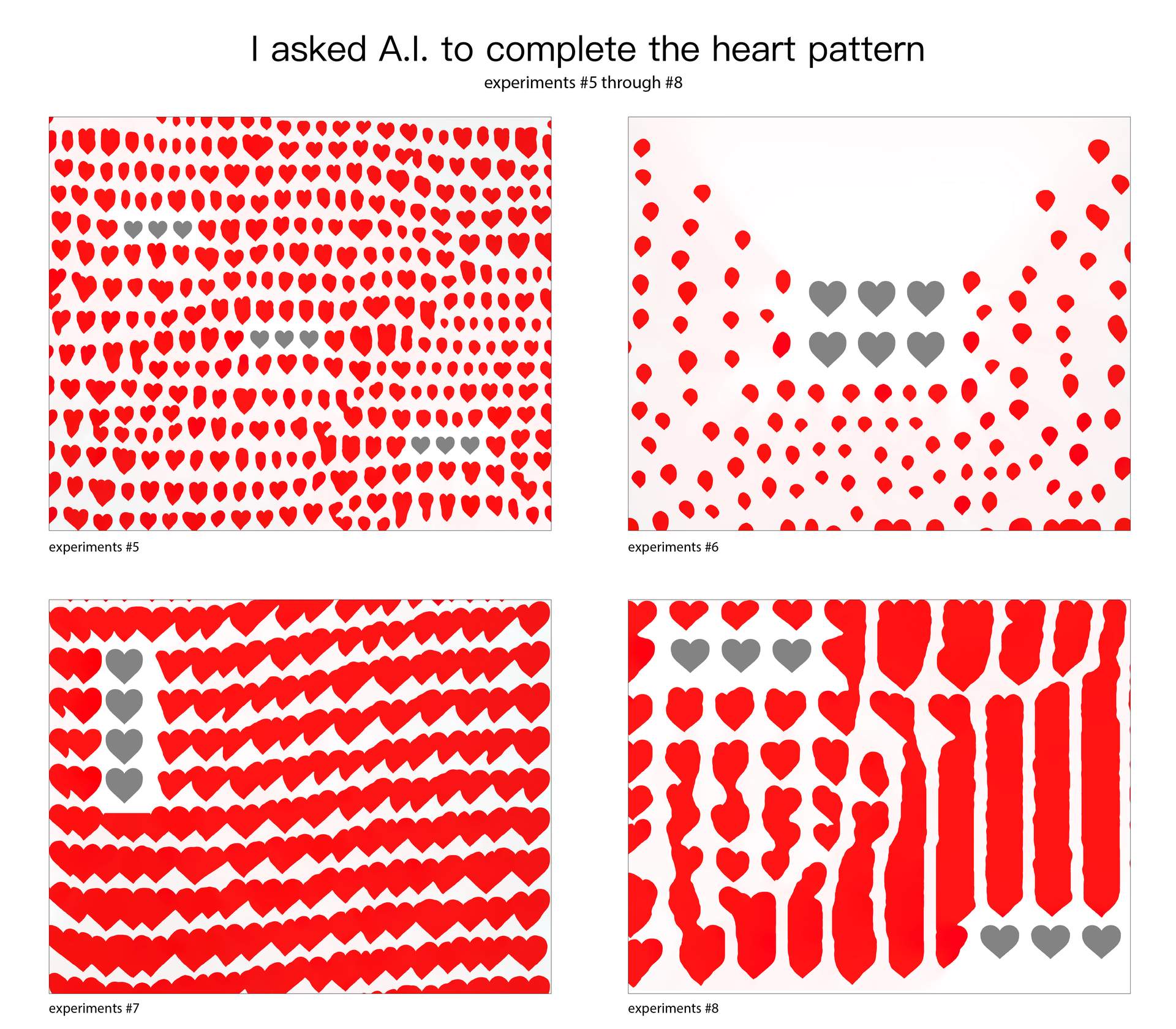 Heart Patterns